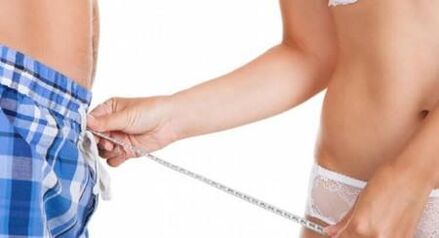 Measurement of penis length